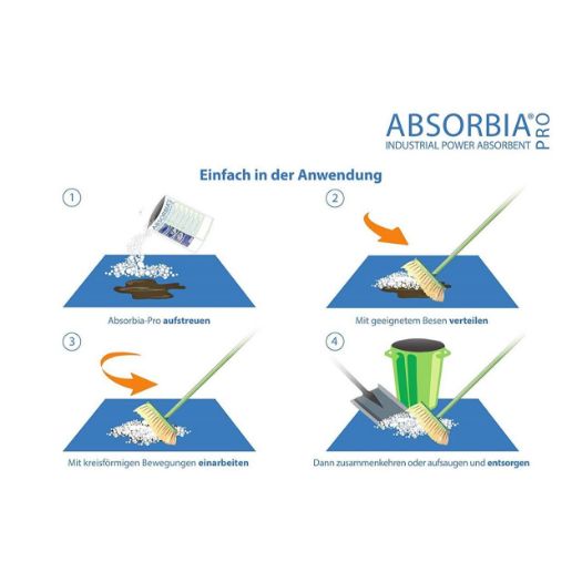 Absorbia Pro Power 5l