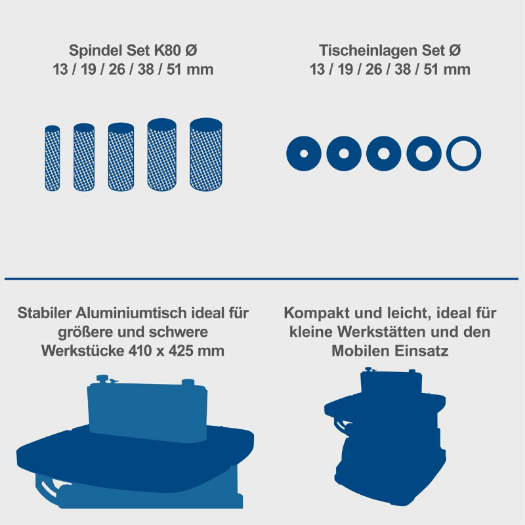 Oscilacijska brusilica za rubove, traku i vreteno OSM600 
