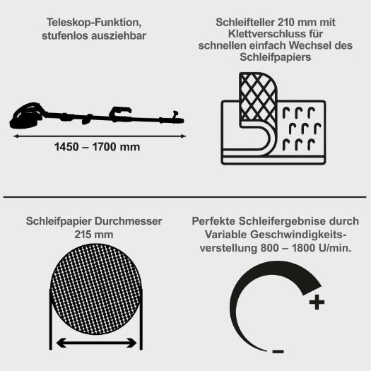 Brusilica za zidove i stropove TBS915-BE