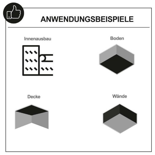 Brusilica za zidove i stropove TBS915-BE