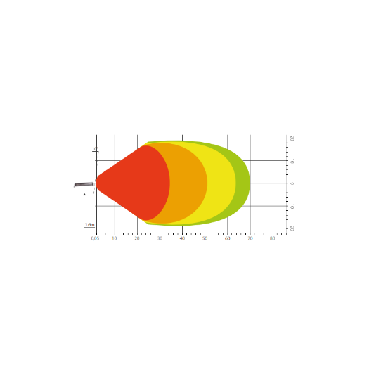 LED bar radno svijetlo 60 LED, 180W, dužina 841 mm