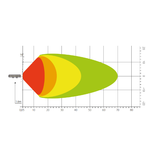 LED bar radno svijetlo 100 LED, 300W, dužina 365 mm