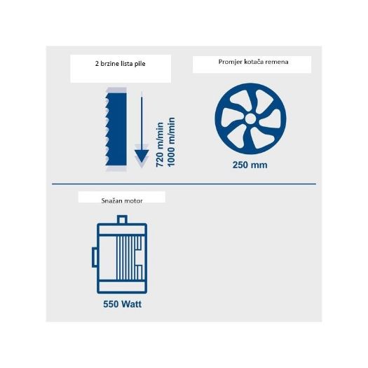 Tračna pila za drvo HBS261 550 W s proširivim stolom pile