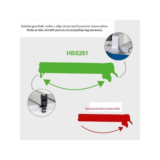 Tračna pila za drvo HBS261 550 W s proširivim stolom pile