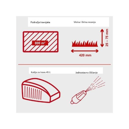 Benzinska kosilica MS132-42,  širina 42 cm, vreća 45 L