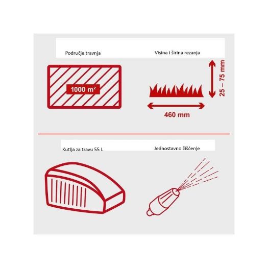 Benzinska kosilica MP150-46, 3,5 KS