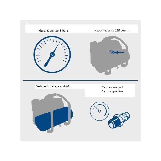 Akumulatorski kompresor C-ACT160/6-X, 20V, 8 bara, 6L