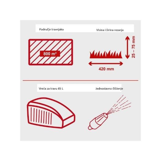  Benzinska kosilica MP132-42, širina 42 cm, vreća 45 L