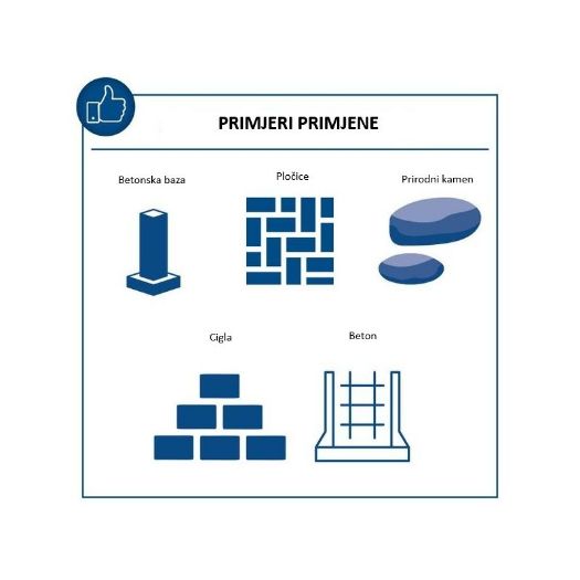 Bušaći čekić s ručkom protiv vibracija AB1600, 50J, SDS-Max 2000W