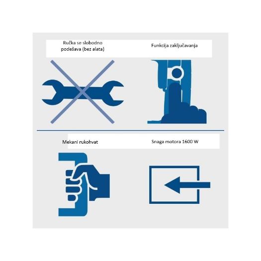  Bušaći čekić s ručkom protiv vibracija AB1600, 50J, SDS-Max 2000W