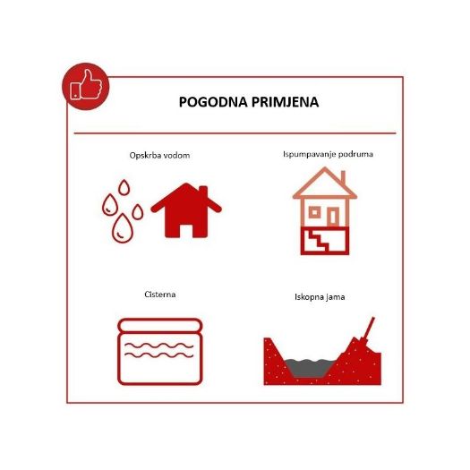 Benzinska vodena pumpa PWP32, 32.000 L/h, 5,3 KS, 3 bara