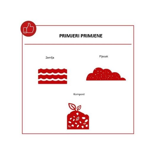 Električno valjkasto sito RS350, 230V, bubanj sita 80 cm