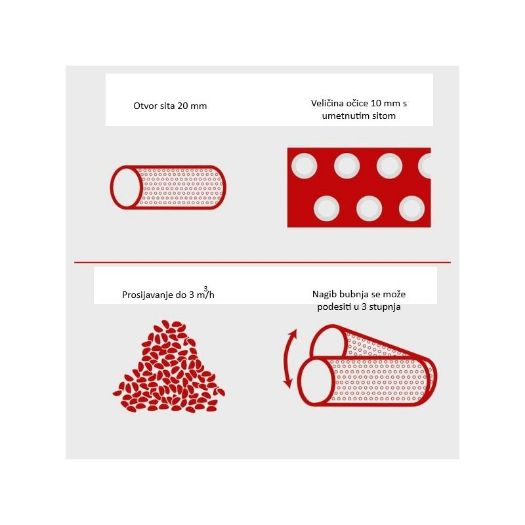 Električno valjkasto sito RS350, 230V, bubanj sita 80 cm