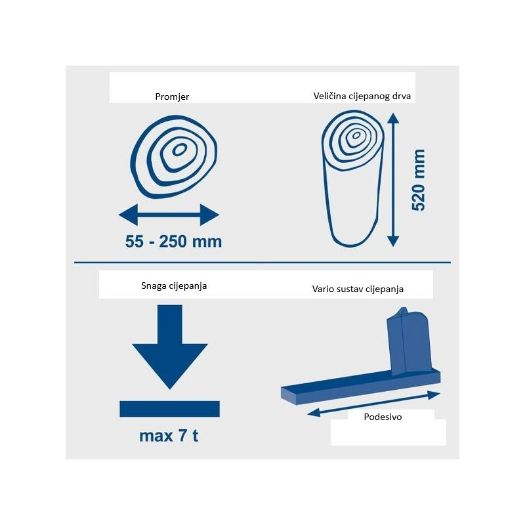 Cjepač drva HL760L, 230V, 7t, 2200W, 25 cm