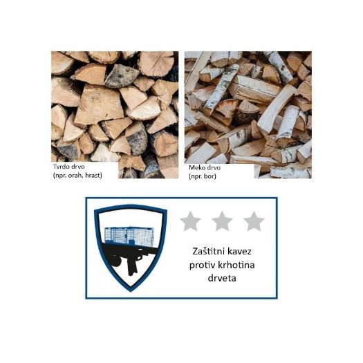 Cjepač drva HL760L, 230V, 7t, 2200W, 25 cm