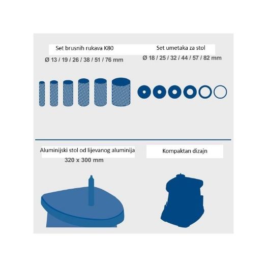 Oscilirajuća vretenasta brusilica OSM100, 450 W 