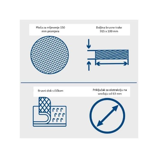 Stolna tračna i disk brusilica BTS800