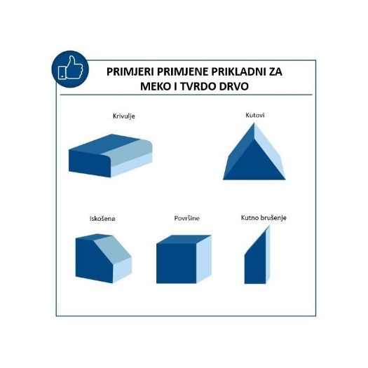 Stolna tračna i disk brusilica BTS800