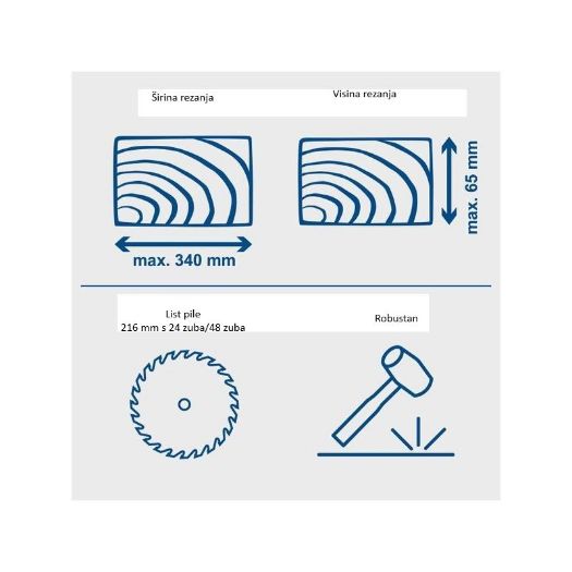 Kutna pila HM216, 2000 W