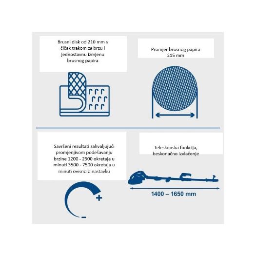 Brusilica za zidove i strop DS930, 710 W