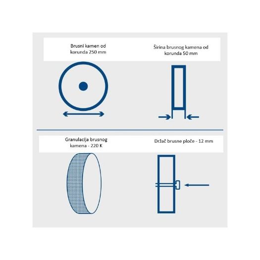 Brusilica za mokro brušenje Tiger 7000S, 200 W, Ø 250 mm