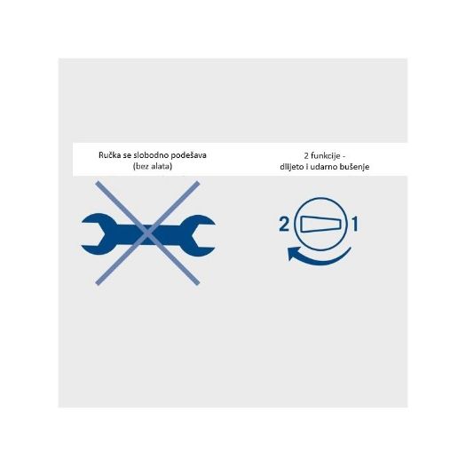 Električni rotacijski čekić DH1600MAX, 1600 W, 10 J, SDS-Max, O40 mm beton