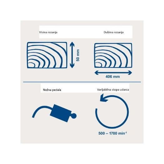 Ubodna pila DECO-XLS, 120W, 50Hz, 220-240V