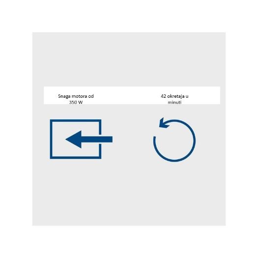 RS500 Rotacijsko sito, 350 W, bubanj Ø395 mm, 230 V