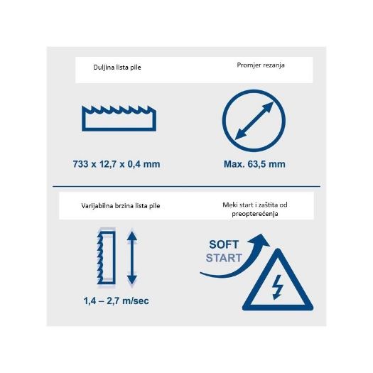 C-MBS635-X akumulatorska tračna pila za metal, 20V, 6 brzina 330–630 o/min