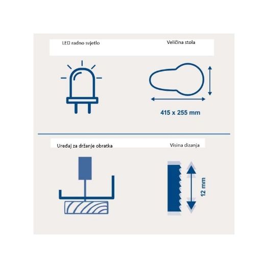 Ubodna pila SD1600V, 120W, 50Hz, 220-230V