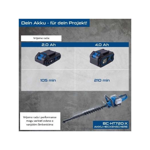 BC-HT720-X Akumulatorska pila za živicu, 20V