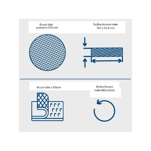 Tračna i disk brusilica BTS700