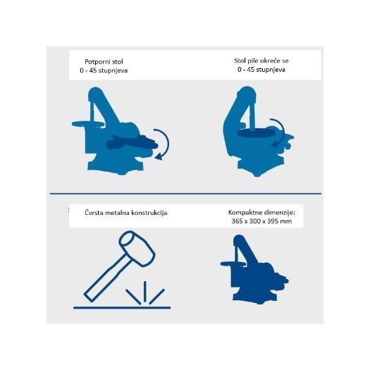 Tračna i disk brusilica BTS700