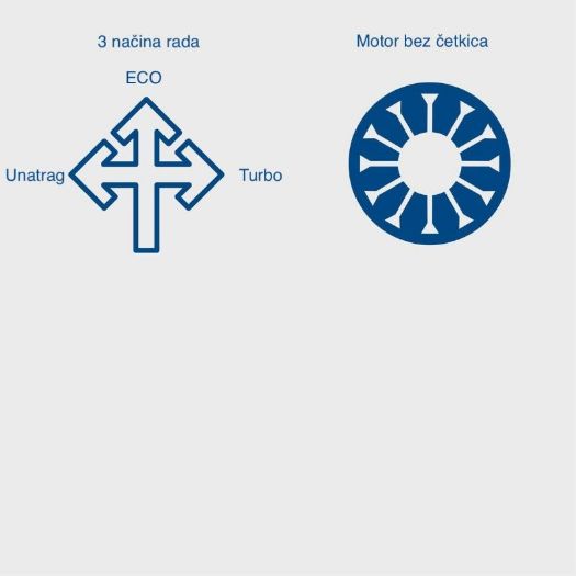 C-GSP800-X Aku raspršivač, 3,5 l, 20V