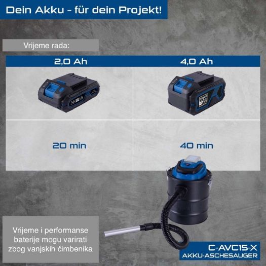 C-AVC15-X aku usisavač za pepeo, 15 L, 20V