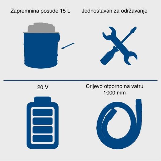 C-AVC15-X aku usisavač za pepeo, 15 L, 20V