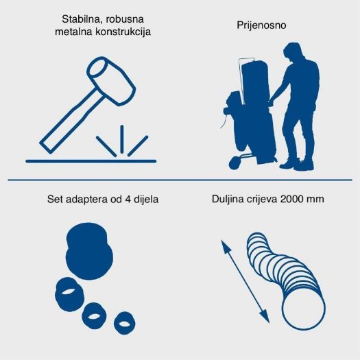 DC500 Usisavač prašine, 75 l, 550 W, 1150 m3/h