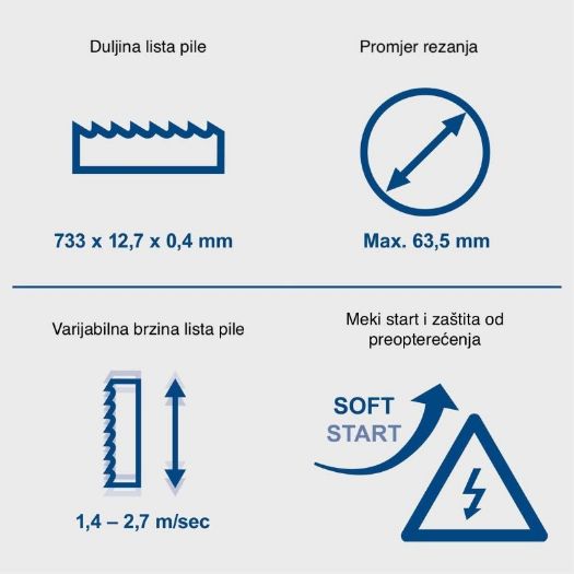 Akumulatorska pila za metal C-MBS635-X, 20 V