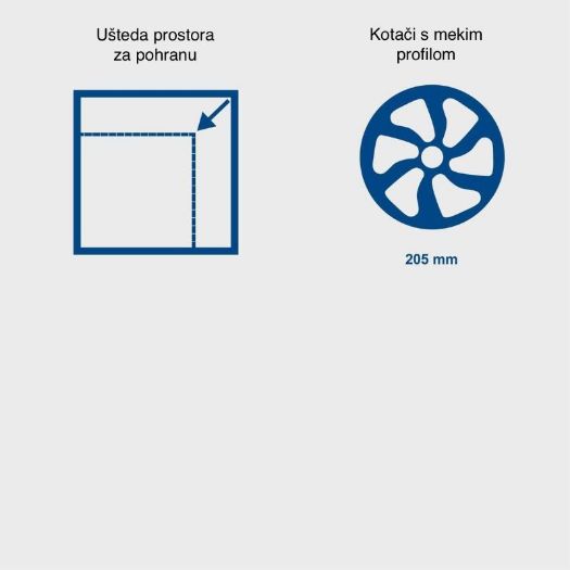 S800 Ručni čistač, širina čišćenja 650 mm, 20 L, do 2600 m²