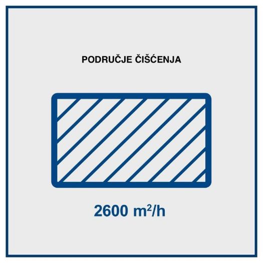 S800 Ručni čistač, širina čišćenja 650 mm, 20 L, do 2600 m²