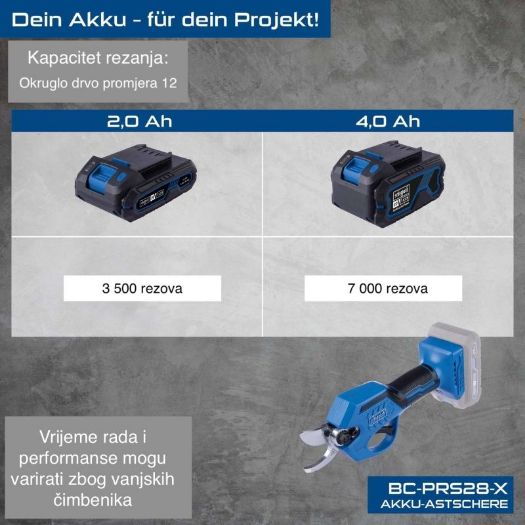 BC-PRS28-X Aku škare, 28 mm, 2Ah baterija + 2,4A