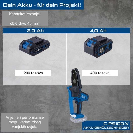 C-PS100-X Akumulatorske škare, 5", 2 x 2Ah 20V + 2,4 A 