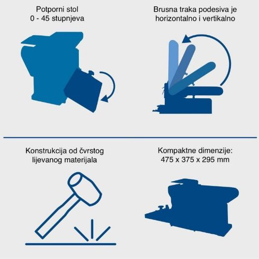 Tračna i disk brusilica BTS900, 6-dijelni set za brušenje, 370 W, 230 V