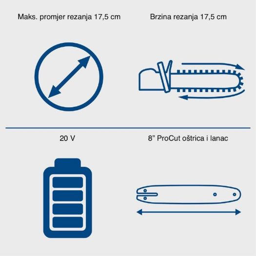 BC-TCS200-X Akumulatorska motorna pila 20 V, 20 cm, 7 m/s