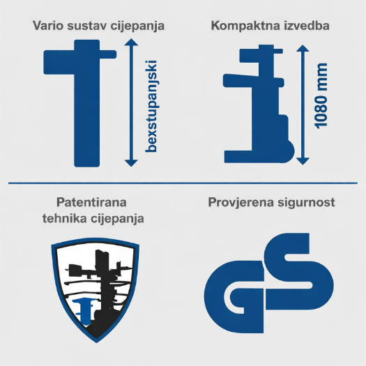 Vertikalni cjepač drva, 230 V, 7,95 t