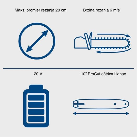 Akumulatorska motorna pila C-CS254-X