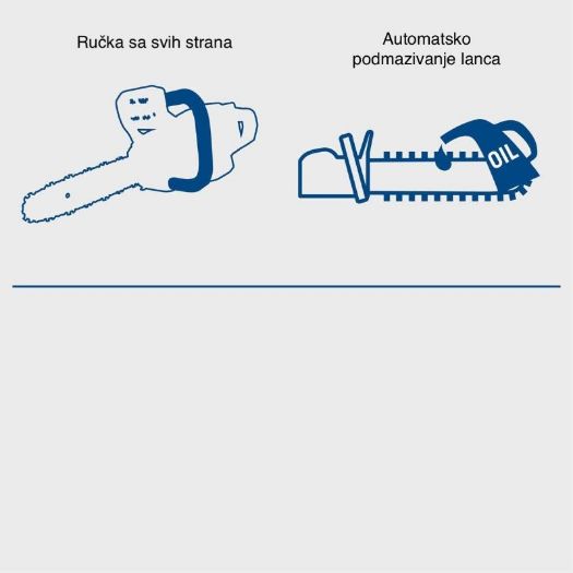 Akumulatorska motorna pila C-CS254-X