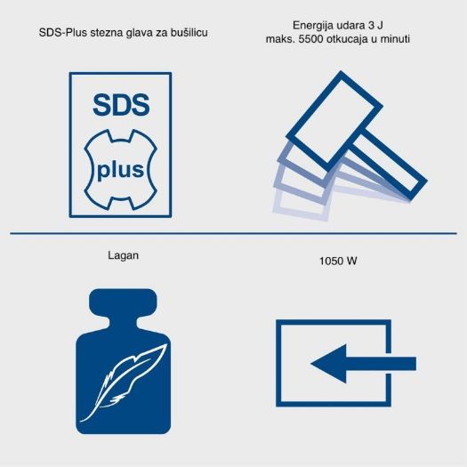 Udarna bušilica DH2260, 230V, 1050W, 4u1 funkcija