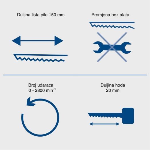 Akumulatorska sabljasta pila C-RS100-X