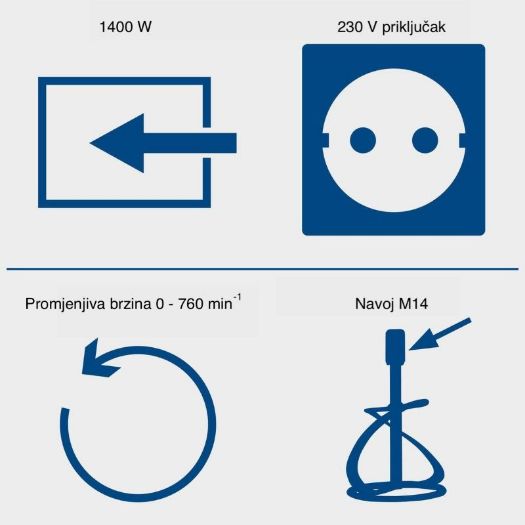 Ručni mikser PM1400, 1400 W